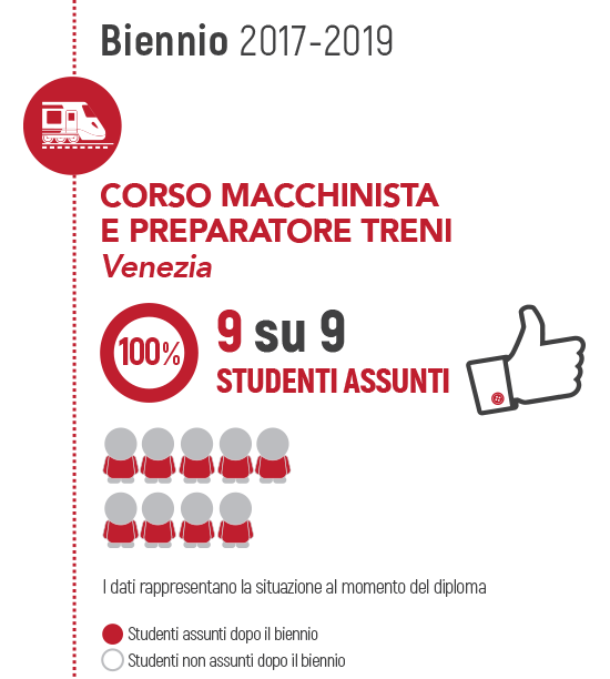 2021-09-08-infografica-its04