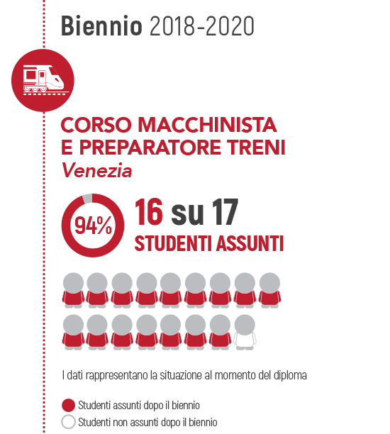 2021-09-08-infografica-its06