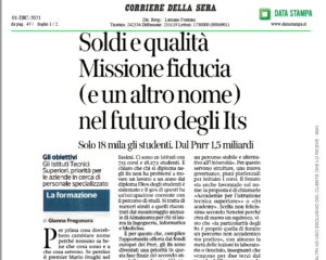 futuro dell'its